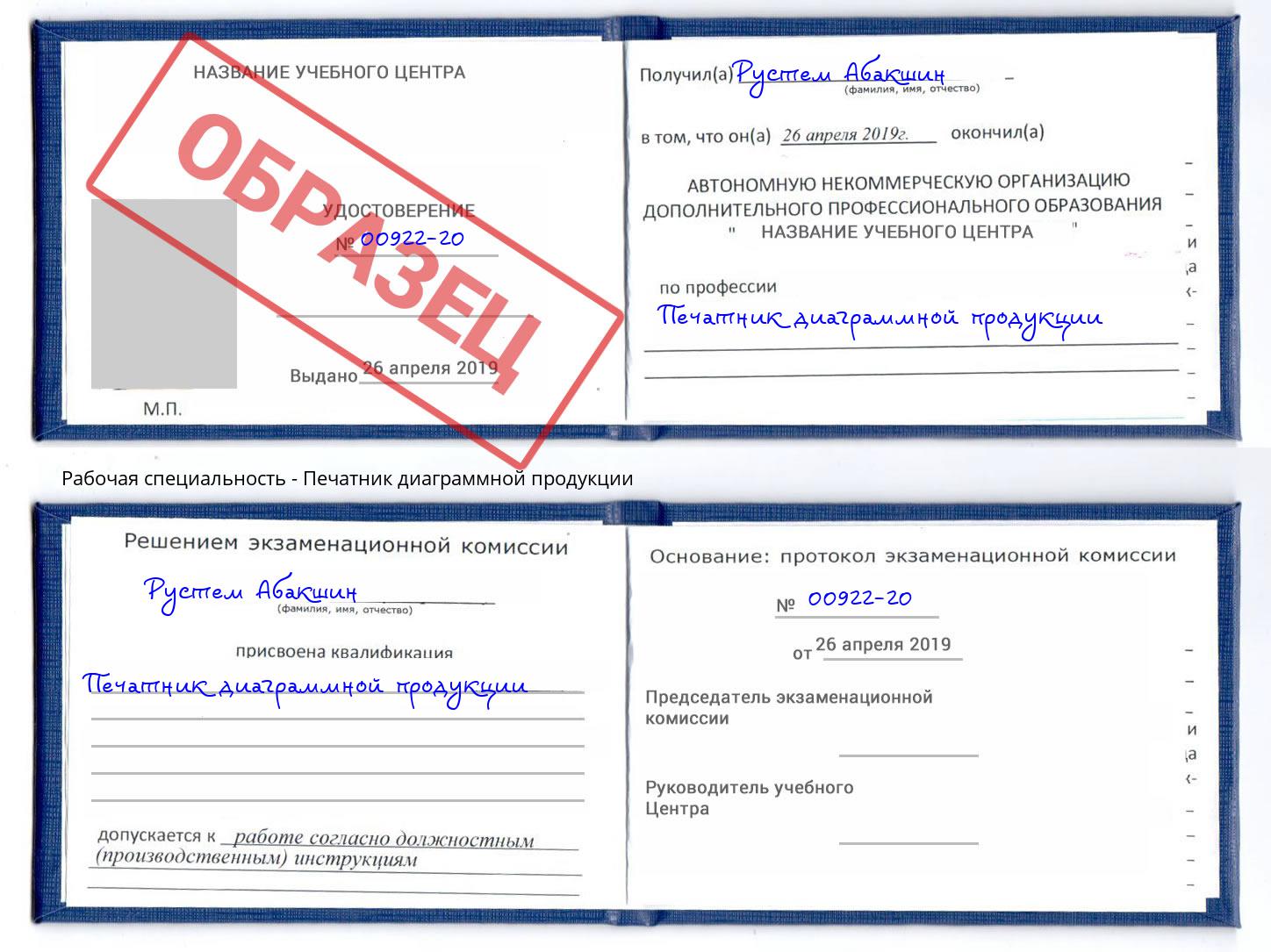 Печатник диаграммной продукции Белогорск