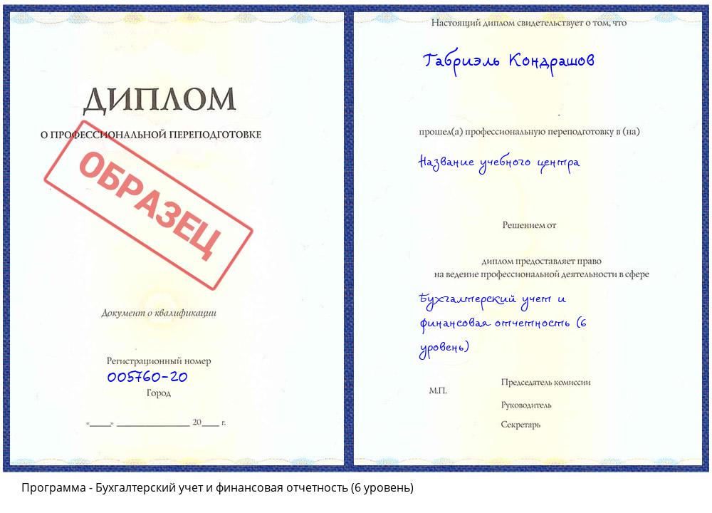 Бухгалтерский учет и финансовая отчетность (6 уровень) Белогорск