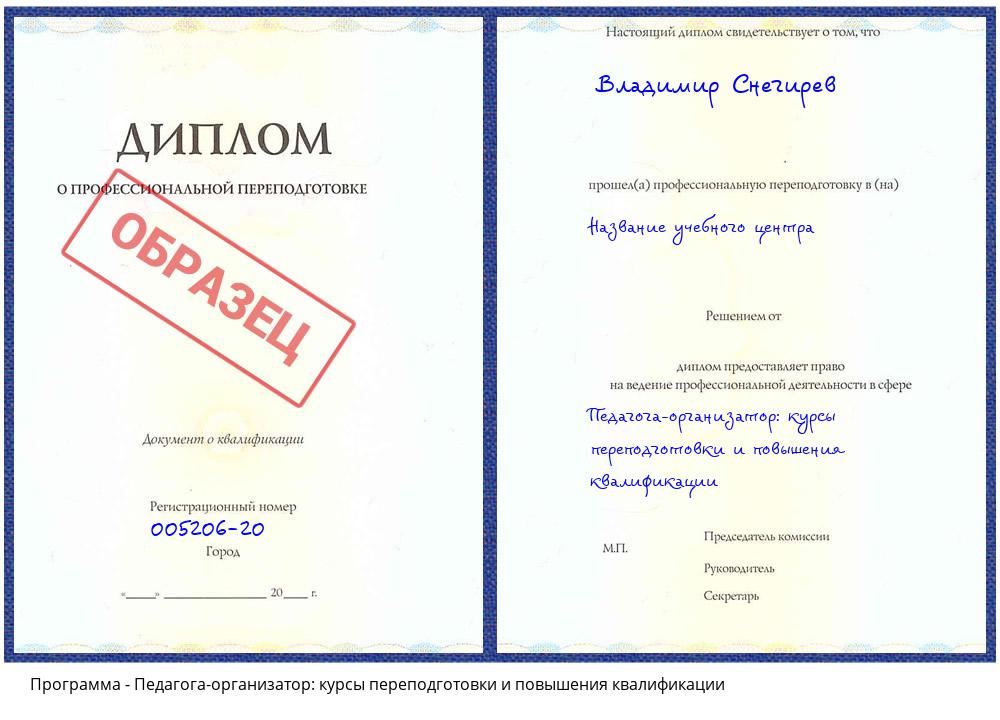 Педагога-организатор: курсы переподготовки и повышения квалификации Белогорск