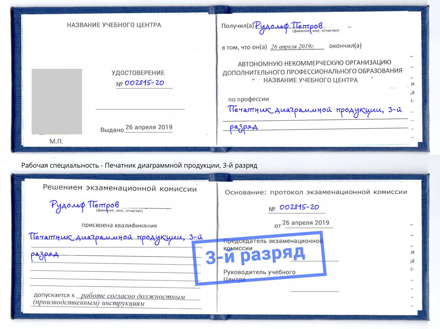 корочка 3-й разряд Печатник диаграммной продукции Белогорск