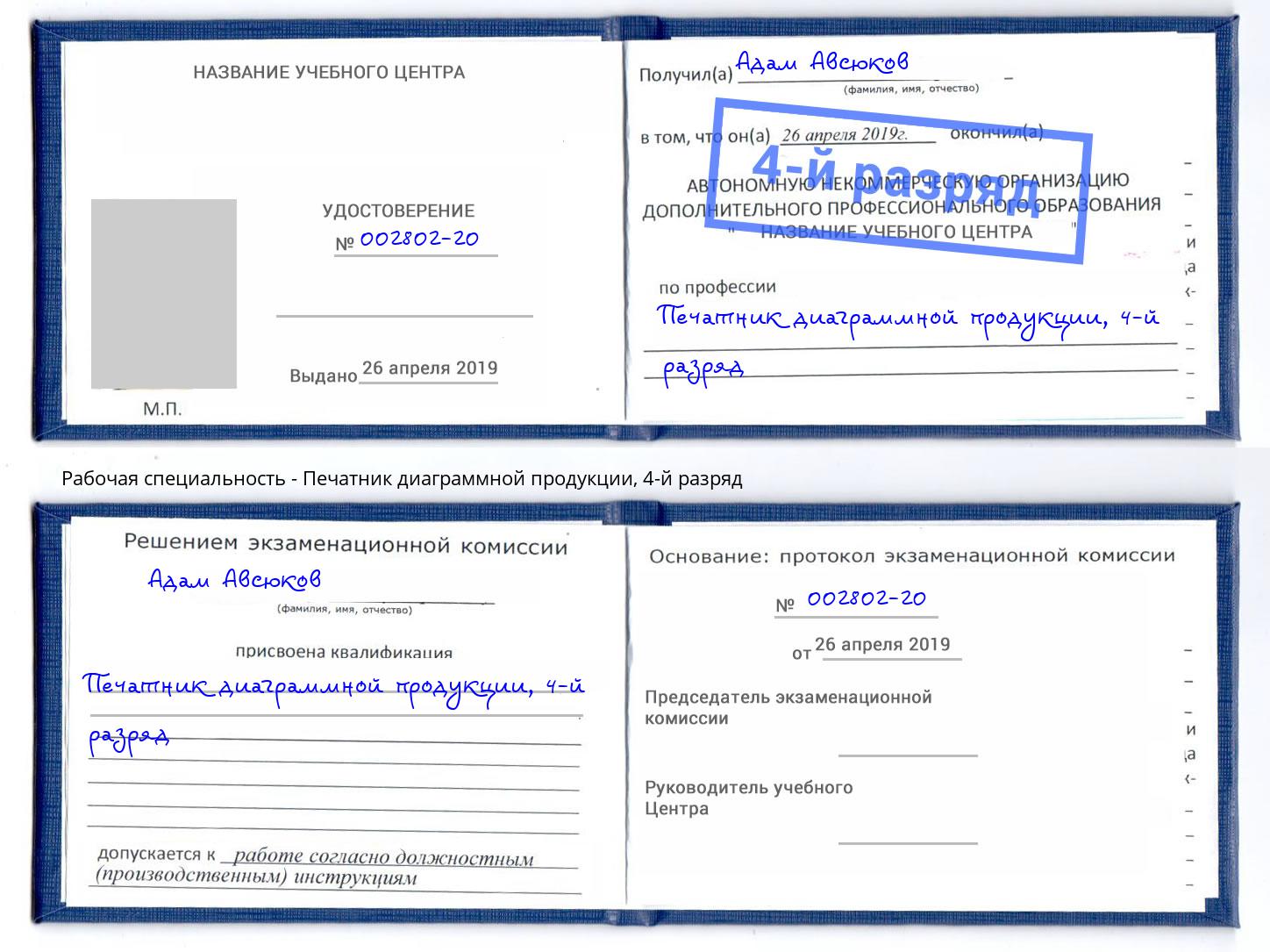 корочка 4-й разряд Печатник диаграммной продукции Белогорск